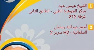 أسماء المرضى من أهالي القريةتحديث ٥/١/٢٠١٨…